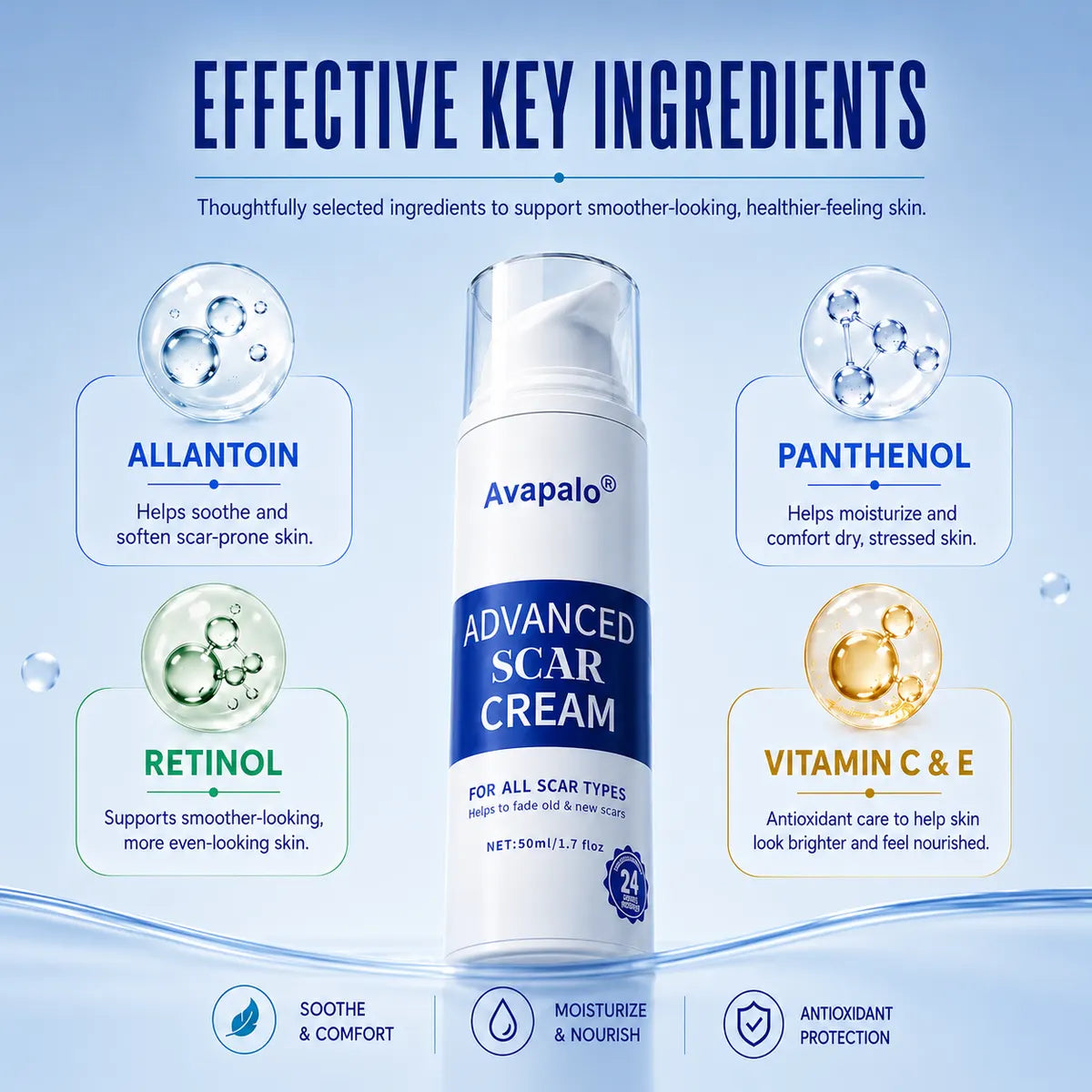 Avapalo® Advanced Silicone Scar Gel – Professional Scar Removal Cream for Surgical Scars, Keloids, Stretch Marks, C-Section & Old or New Scars Repair Treatment