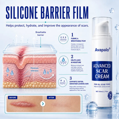 Avapalo® Advanced Silicone Scar Gel – Professional Scar Removal Cream for Surgical Scars, Keloids, Stretch Marks, C-Section & Old or New Scars Repair Treatment