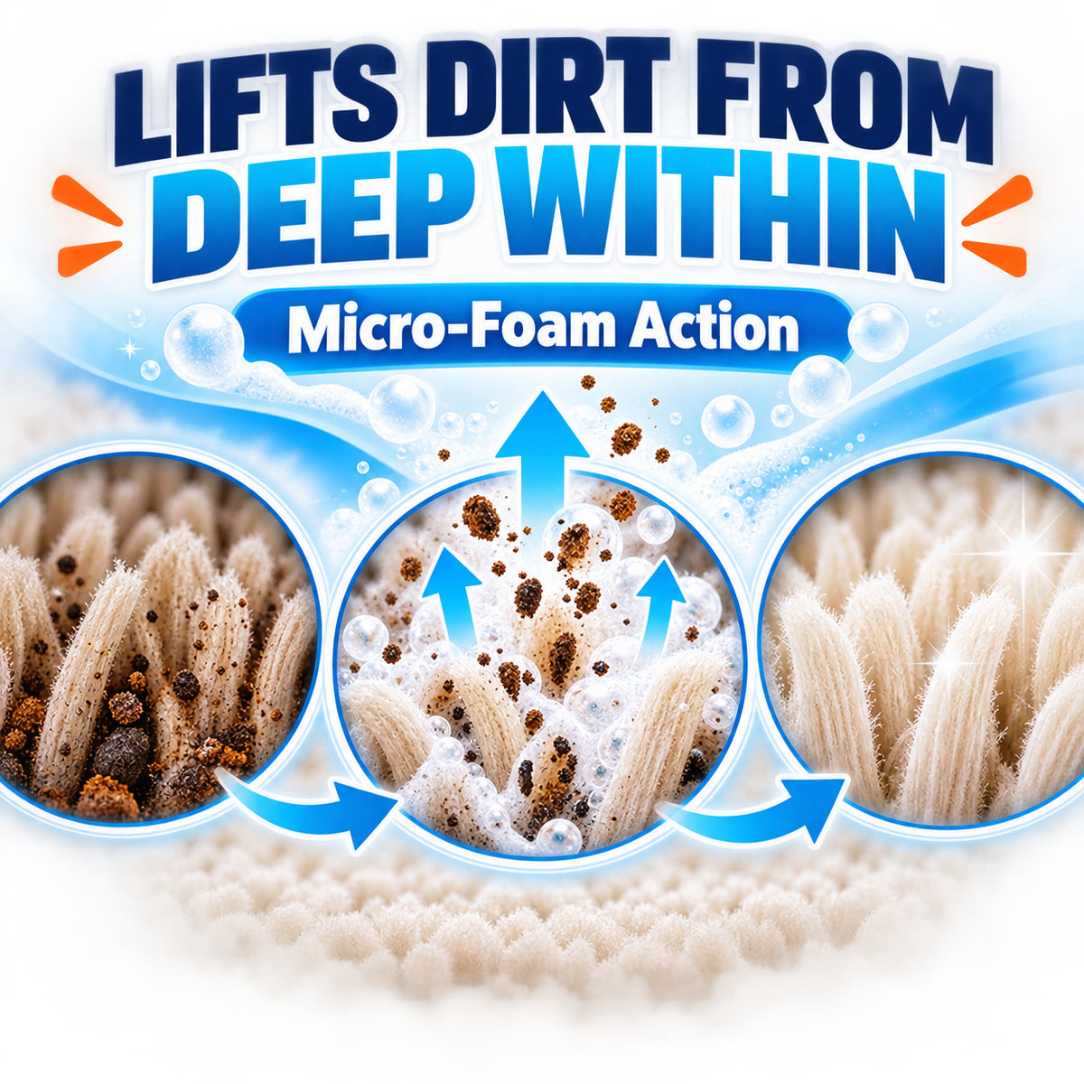 Deep Cleaning Carpet & Upholstery Cleaner Spray