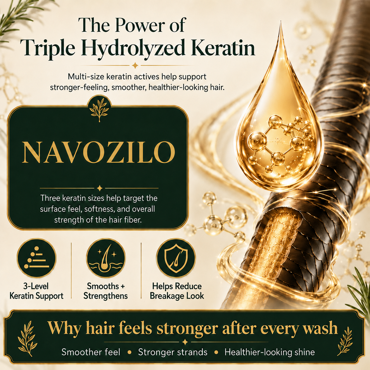 🌊🦄LAST DAY 50% OFF🏆NAVOZILO® Official-Size Rosemary Keratin Scalp Shampoo| Full-size scalp care for thicker-looking, stronger-feeling hair.