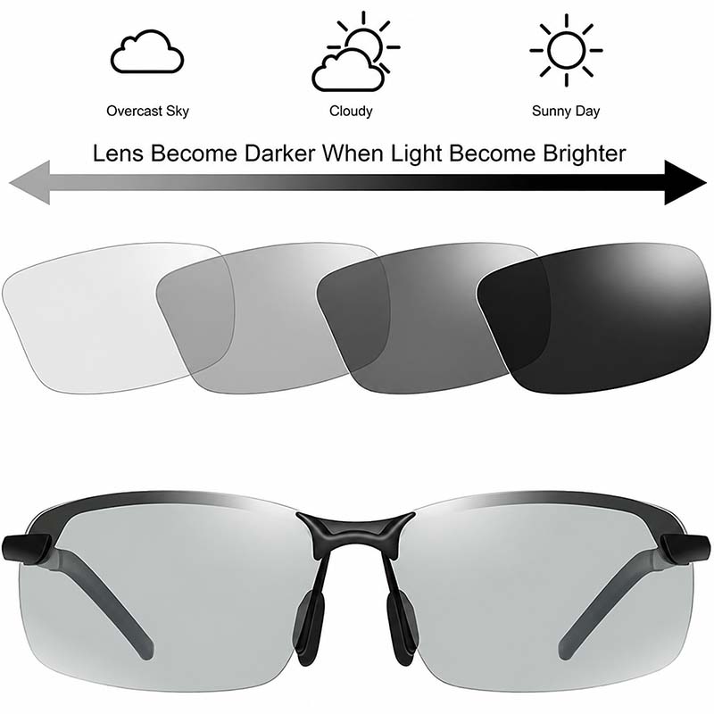 Smart Polarized Sunglasses For Outdoor Activities UV Protection🕶️☀️🚗