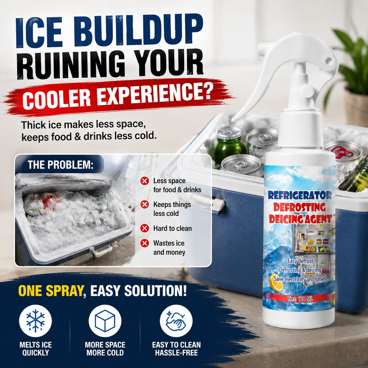 Powerful Ice & Frost Remover Spray – No More Endless Scraping for Cars, Freezers & More