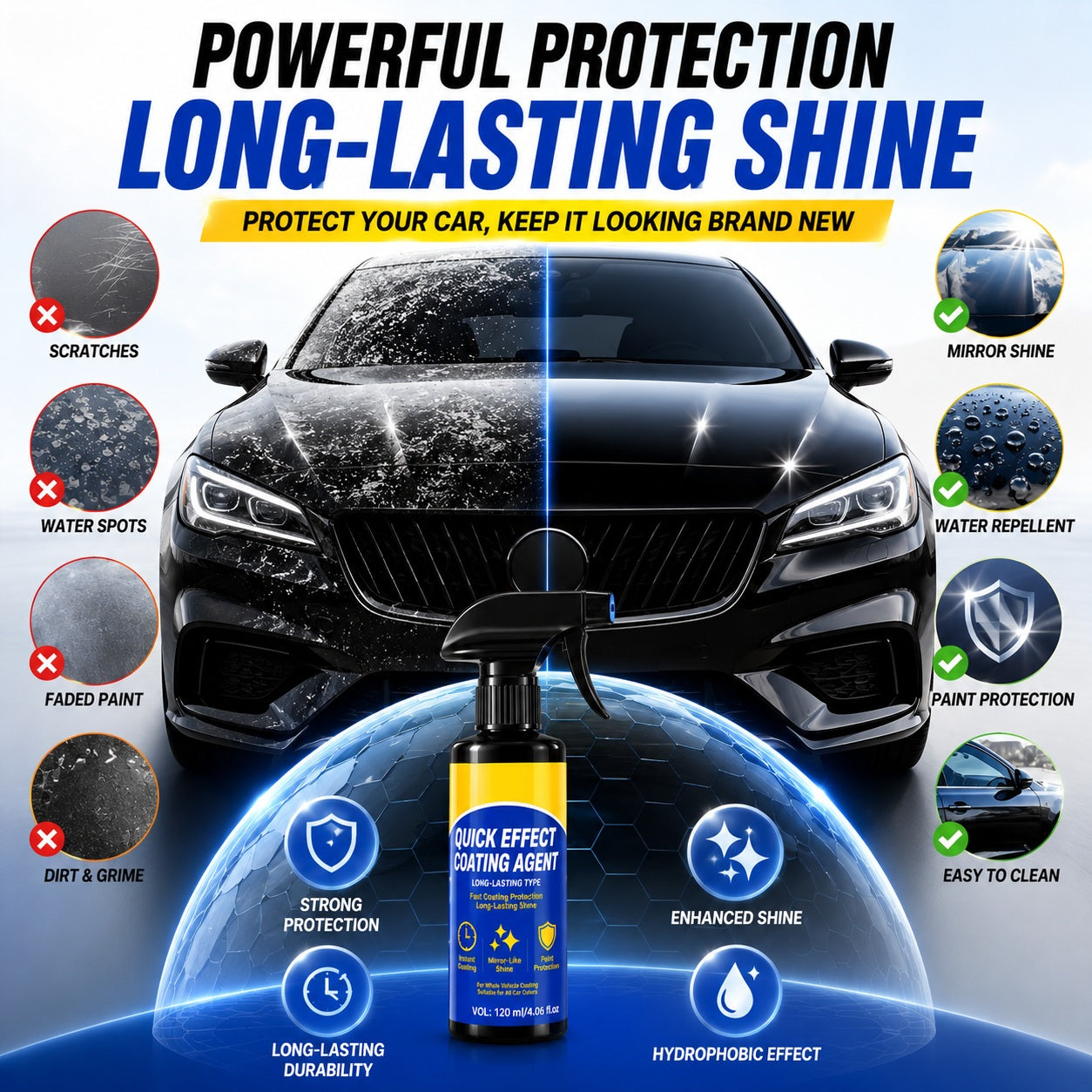 Advanced Car Quick-Acting Coating Spray