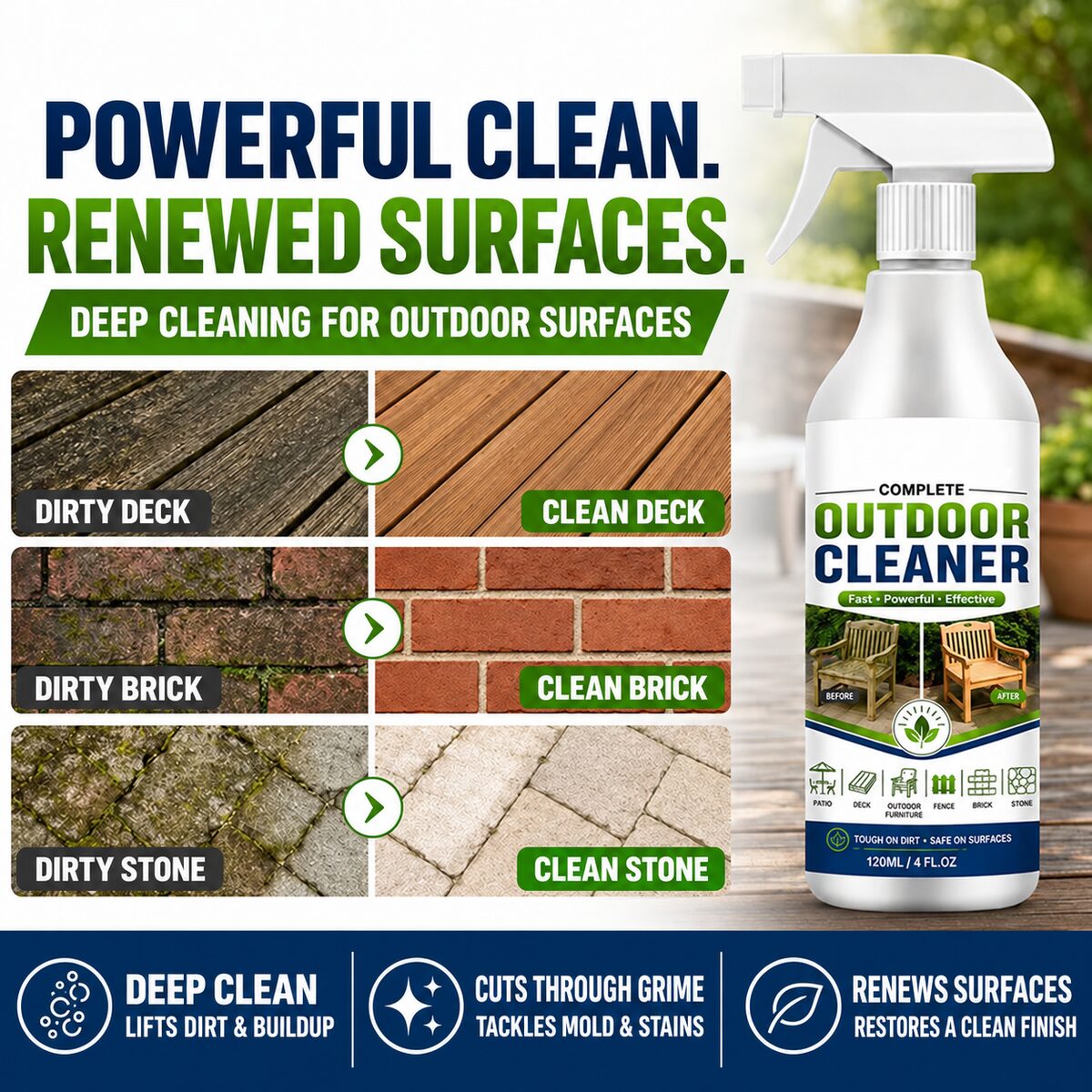 Outdoor Cleanup Deal 🌿🧽 Multi-Surface Outdoor Cleaning Spray