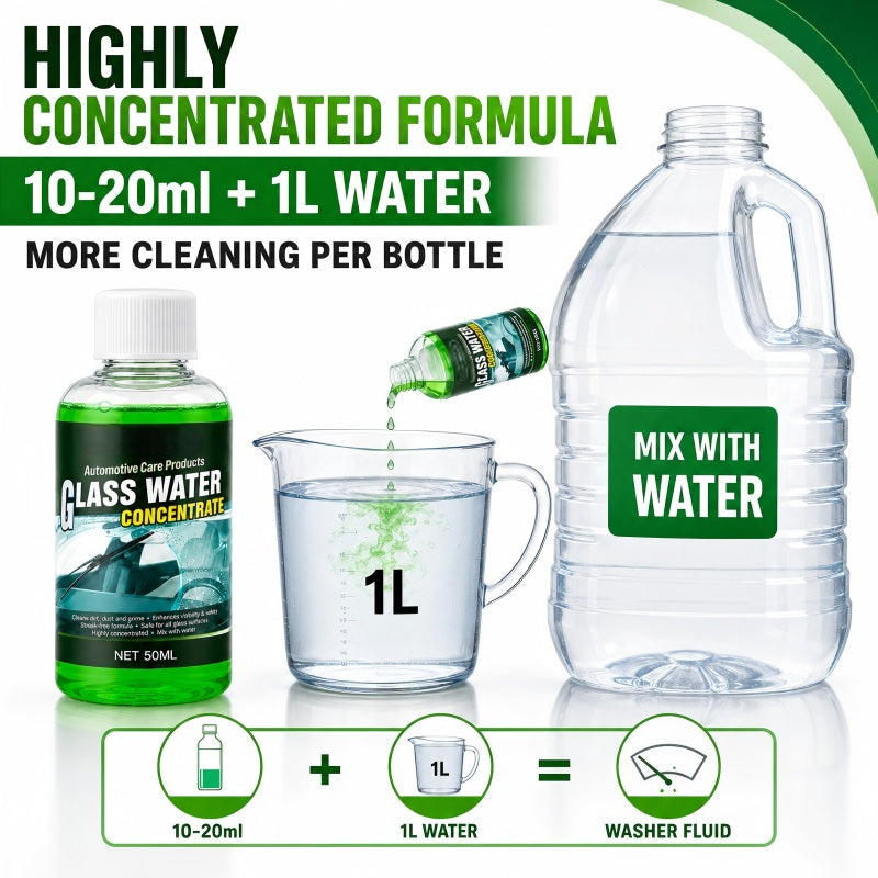 Concentrated Windshield Washer Solution