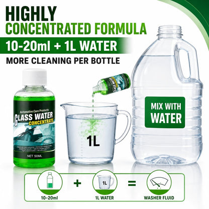 Concentrated Windshield Washer Solution